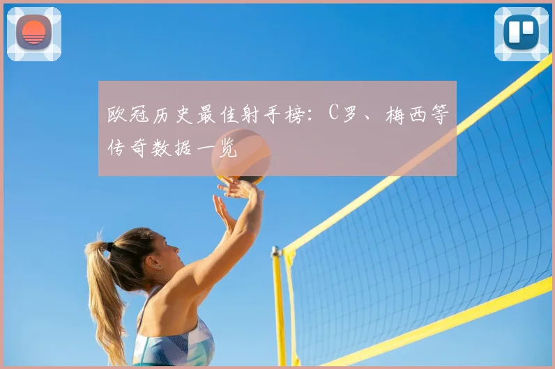 欧冠历史最佳射手榜：C罗、梅西等传奇数据一览